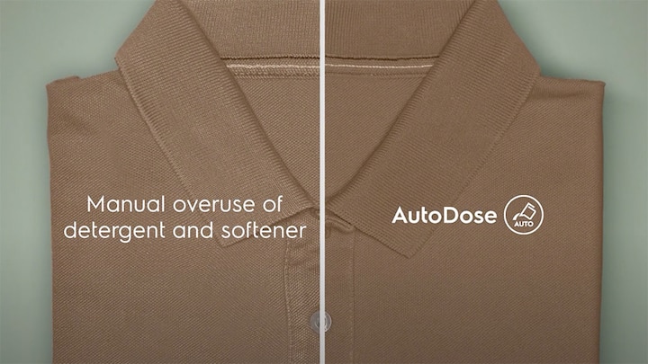 Electrolux AutoDose Technology